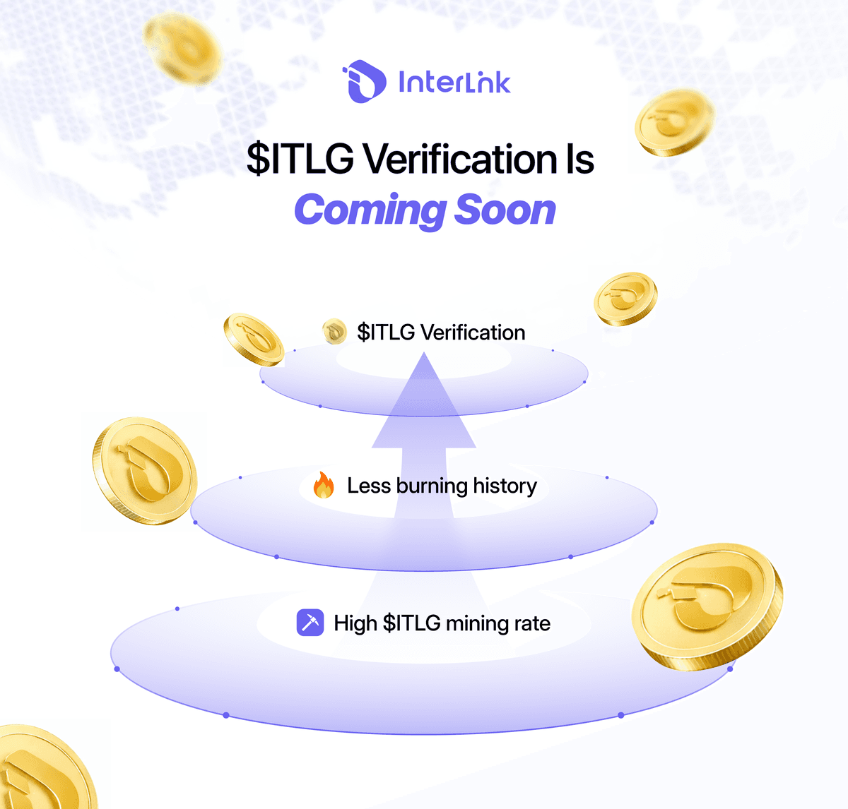 What factors determine your priority in the verification process