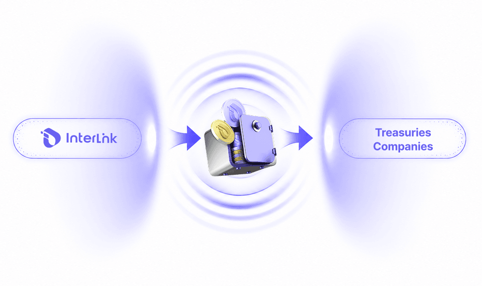 How InterLink Treasuries Companies Buy $ITL: The OTC Model Behind InterLink Network