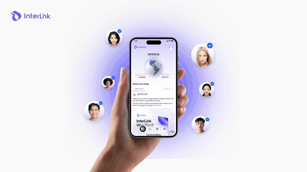 Interlink Mining Circles illustrated as a Sybil-resistant social trust network of verified humans sharing HHP multipliers