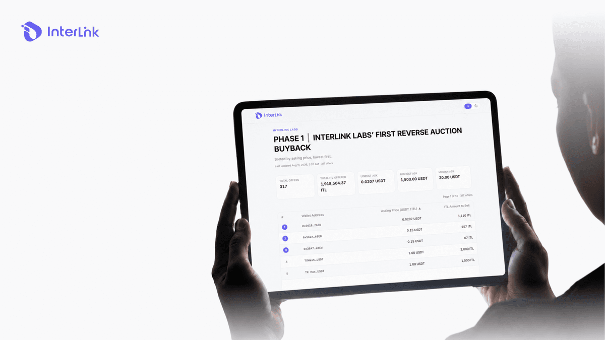 InterLink Phase 1 Reverse Auction Buyback results showing ~20,000 ITL approved with a 0.1 ITL anti-spam deposit.