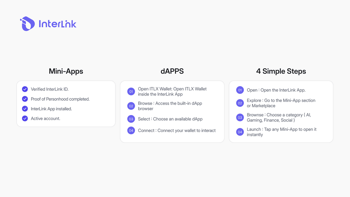 Upcoming InterLink Chat - native messaging platform unifying communication and transactions