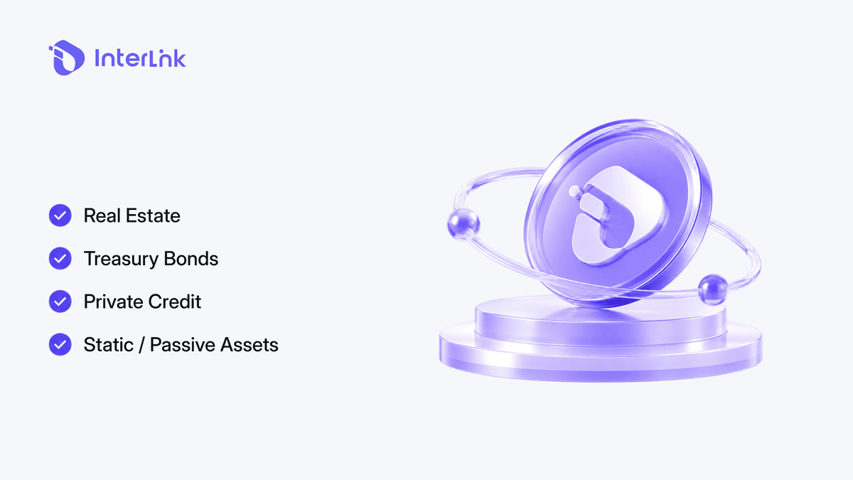 Infographic comparing traditional RWA (static assets like real estate, treasuries) versus InterLink RWA (active business revenue)