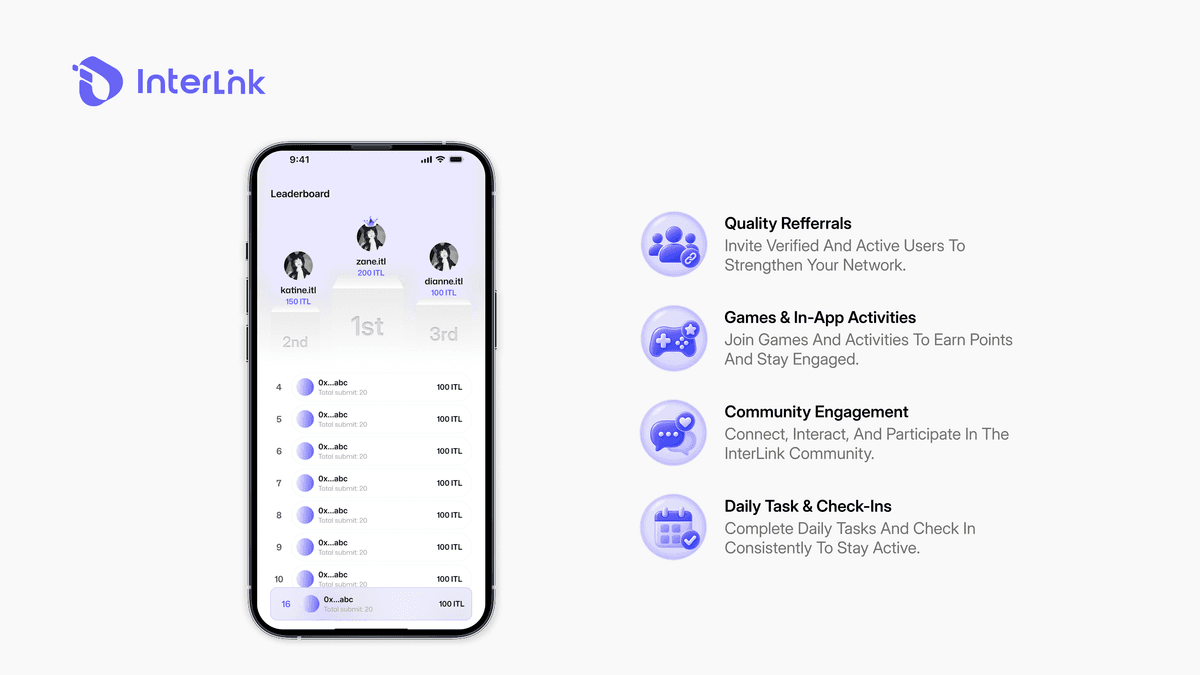 InterLink leaderboard showing rankings and points from daily activity and referrals