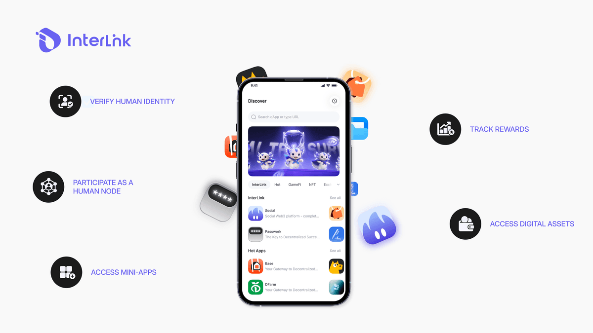 ITLX Wallet payment features including QR payments, gift cards, WalletConnect Pay, and Visa Card