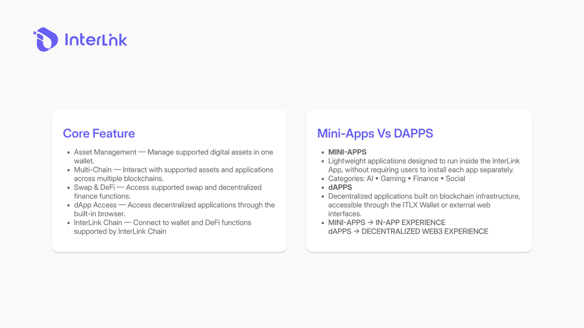 InterLink Chain and Seoul Private Mainnet supporting Mini-Apps, dApps, staking, and on-chain services.