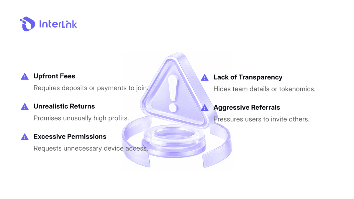 InterLink evaluation framework covering time cost, reward accessibility, token utility, and sustainability.