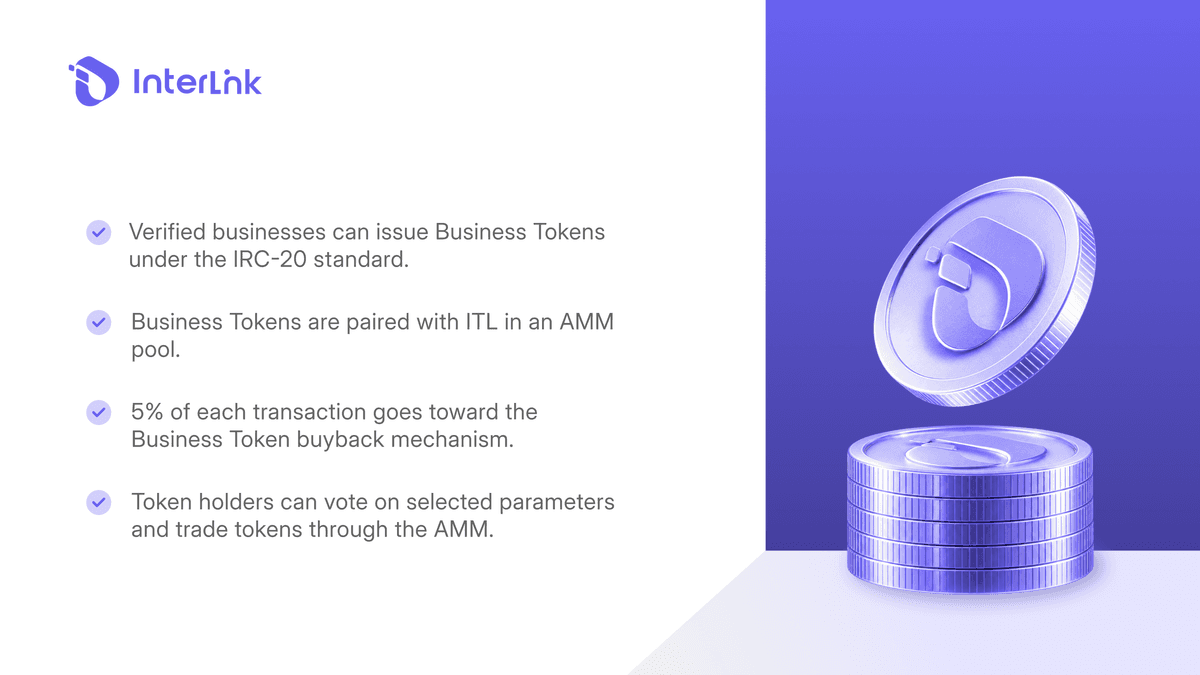 How tokenization and smart contracts enable fractional ownership on blockchain.