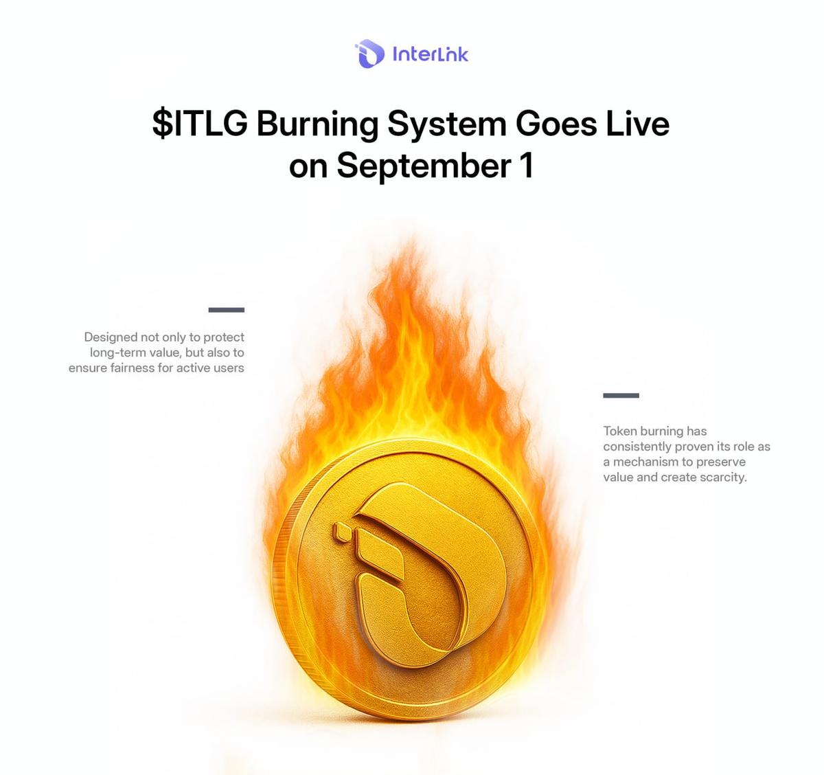 $ITLG Burning system DAO approval