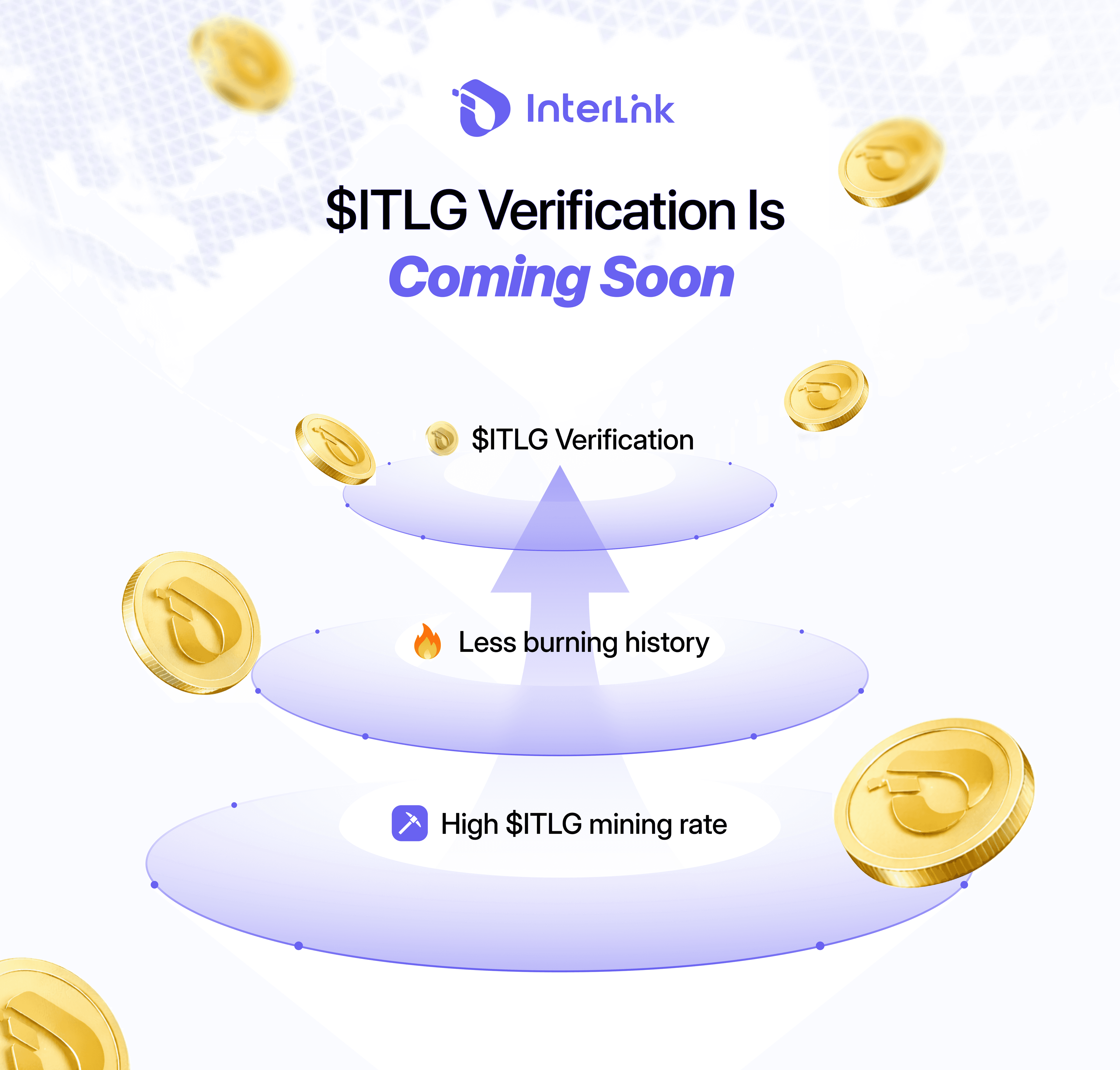 $ITLG Verification is coming soon: How InterLink Network ranks your priority in the process