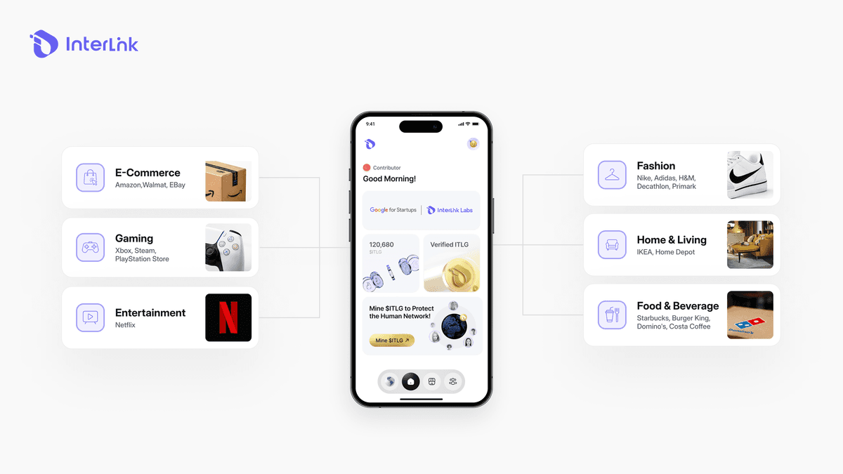 InterLink Super App payment interface on smartphone