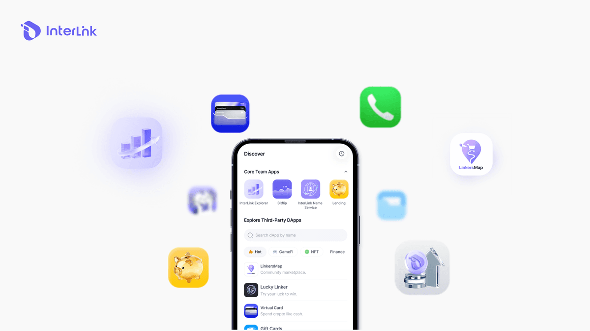 dApp ecosystem driving ITL value infographic