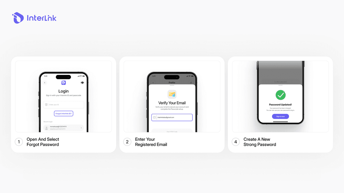 Step-by-step InterLink password recovery process choosing recovery method, to creating a new strong password