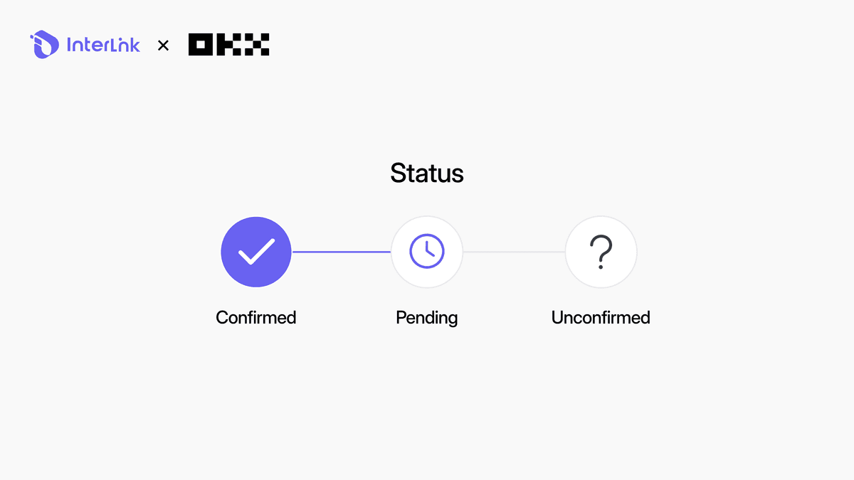 InterLink x OKX partnership status: confirmed, pending, and unconfirmed updates.