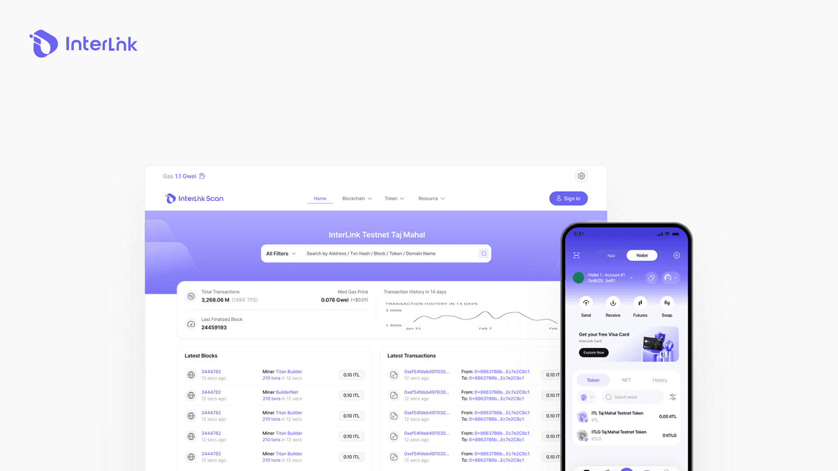 InterLink Taj Mahal Testnet launch announcement showing testnet phases and network specifications.