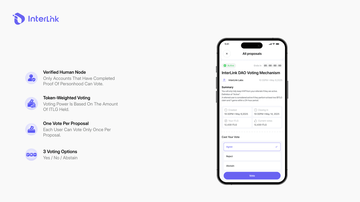 Diagram explaining what a governance token is and how it grants voting rights in blockchain projects